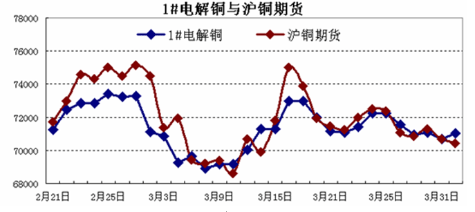 PG电子游戏