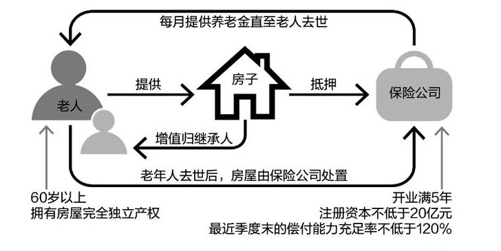 PG电子游戏官网