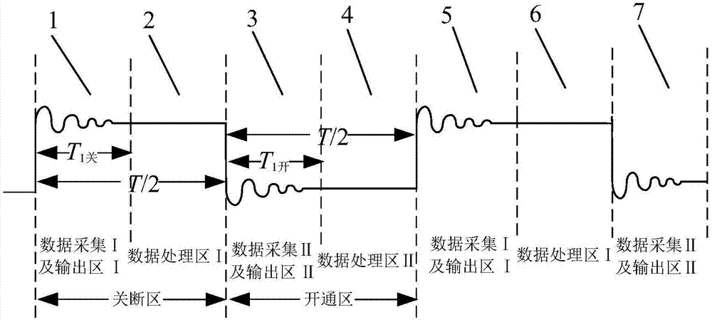 PG电子游戏官网